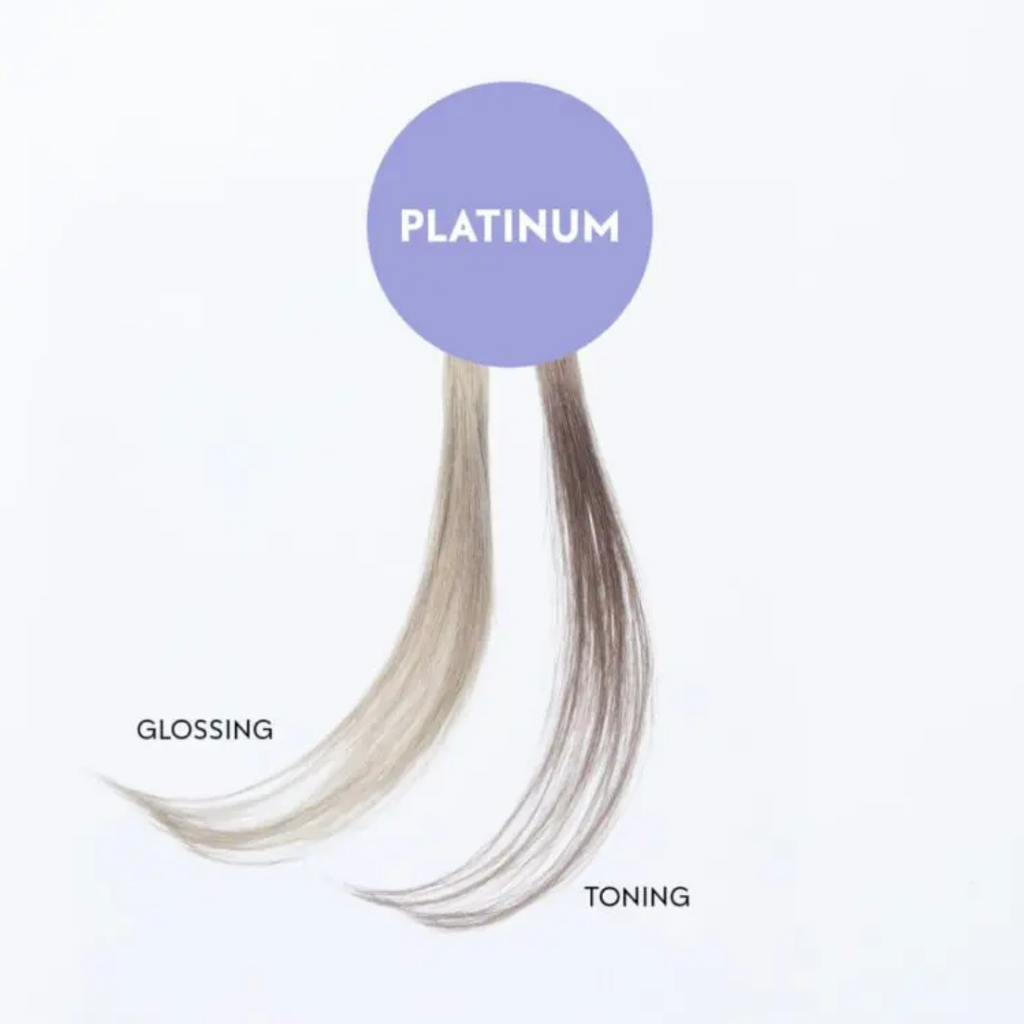 Four Reasons Luxima 111 Platinum 60ml - Hiusvärit ja sävytteet - Four Reasons Luxima - Nicca.fi