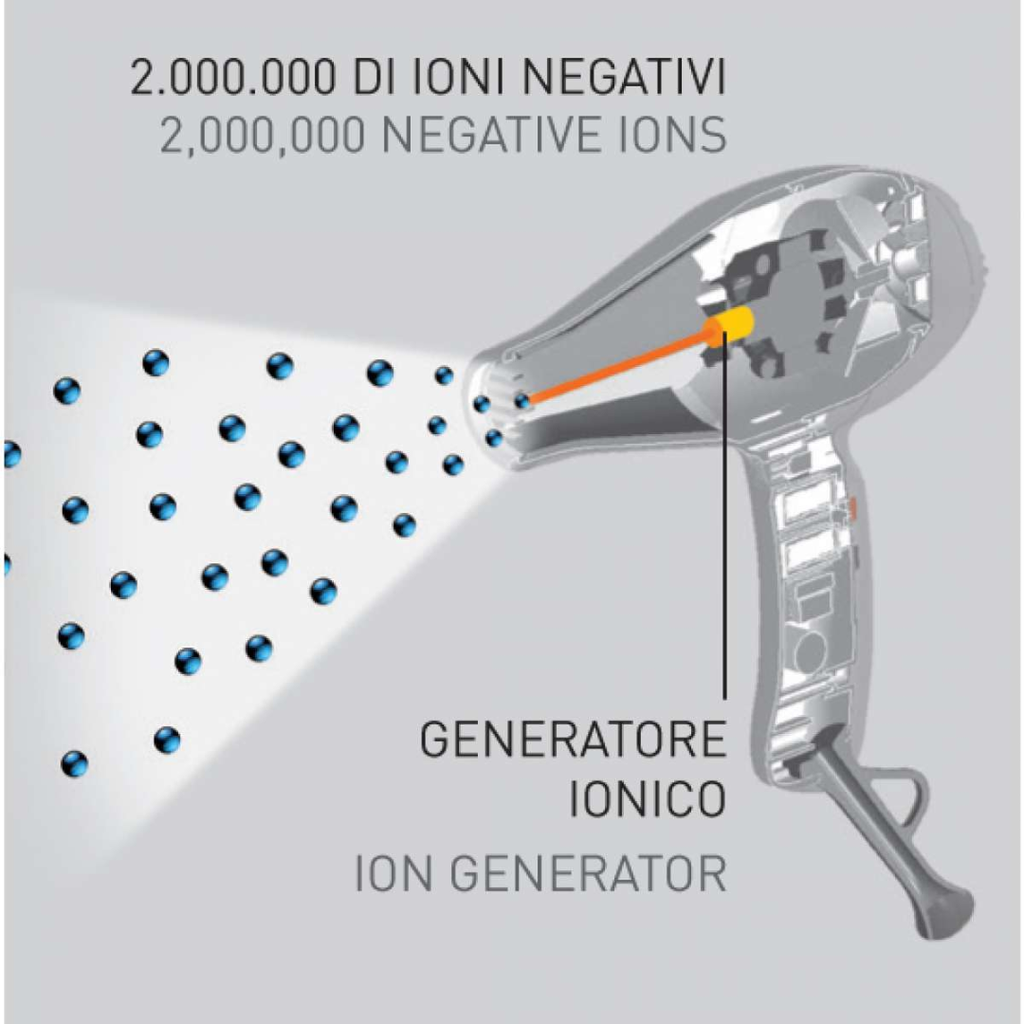 Gamma+ Aria Dual Ionic Rose-hiustenkuivain - Föönit - Gamma + - Nicca.fi