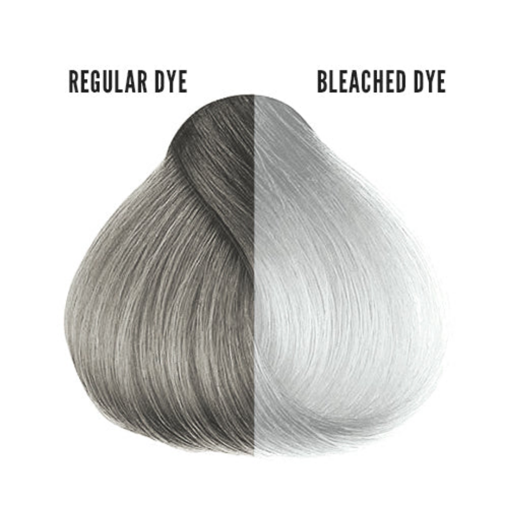 Hermans Amazing Veronica White -Vegaaninen Suoraväri - Herman's - 100% vegaaninen suoraväri - Hermans - Nicca.fi