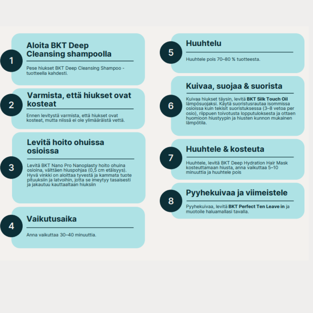 Bkt Nano Pro Nanoplasty -hiustensuoristusaloitussetti Large - Kampaamohoidot - BKT Nanoplasty - Nicca.fi