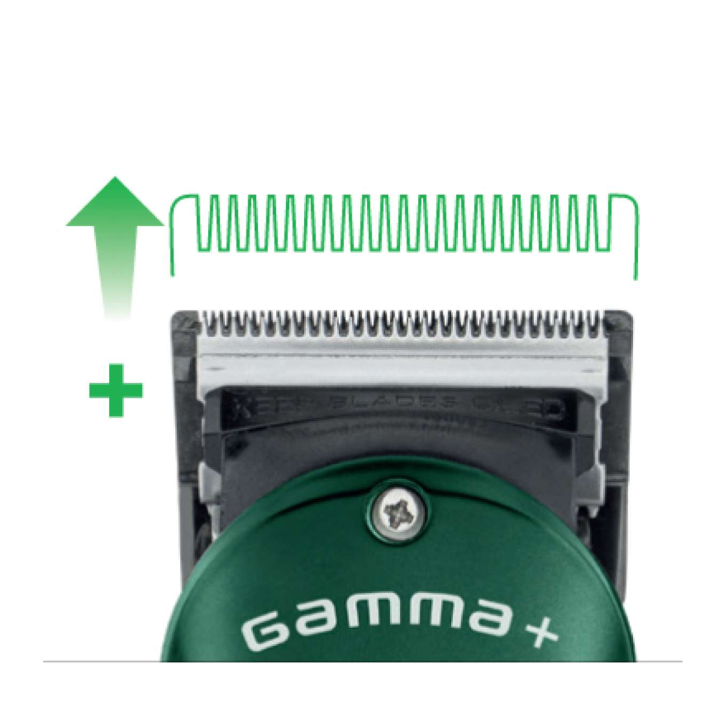 Gamma+ Boosted Skin Hiustenleikkuukone - Hiustenleikkauskoneet - Gamma + - Nicca.fi