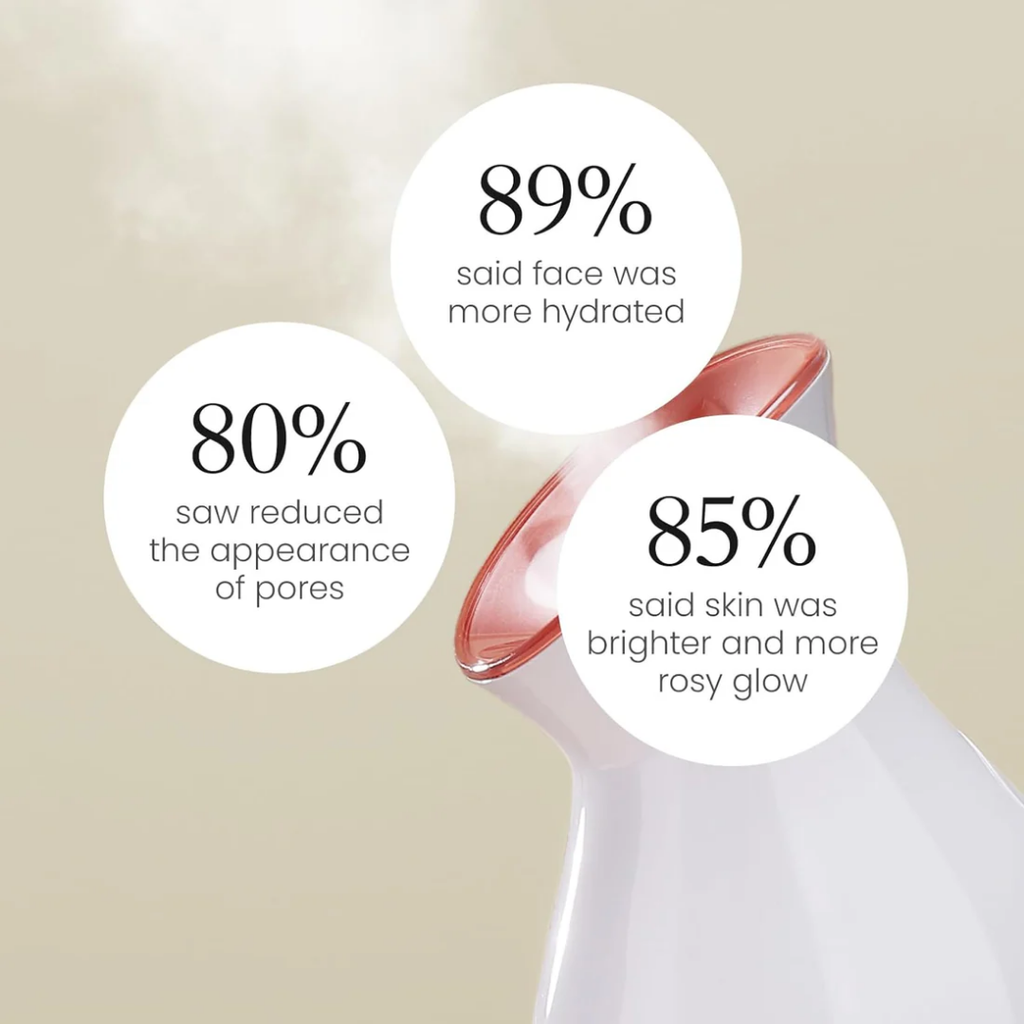 Kasvohöyrystin Lily – Ionic Facial Steamer - Kauneushoitolan kalusteet ja tarvikkeet - Sibel - Nicca.fi